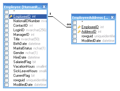 Joining tables. Step 2